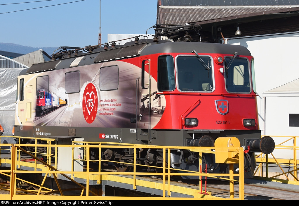 175 years of Swiss railways